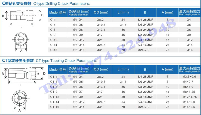 kích thước thông số chuẩn collet